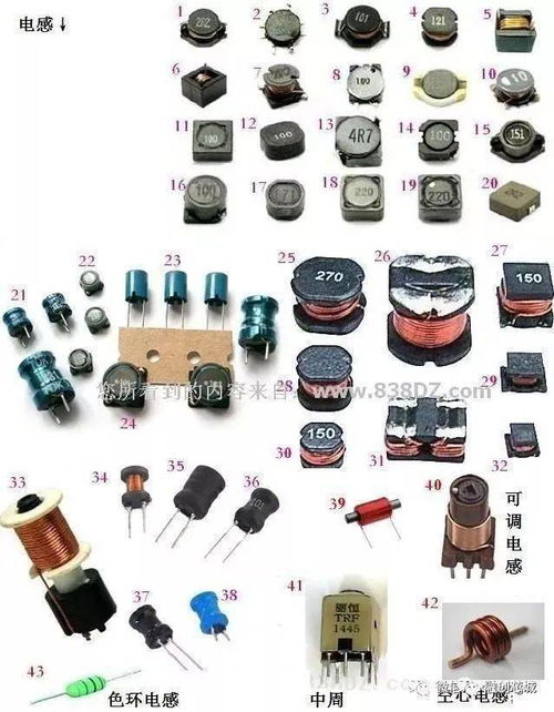 電子元器件大全 圖片、名稱與符號對照手冊